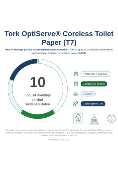 Hârtie igienică, Tork, OptiServe, 2 straturi, albă, 94.3m (24x1), T7 - 472630